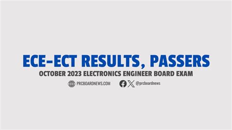 ece prc result 2023|ECE, ECT RESULT: October 2023 Electronics Engineering board exam list.